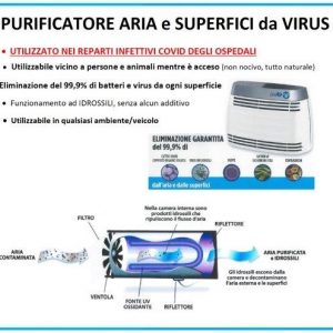 purificatore aria e superfici